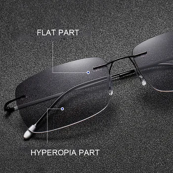 +1.0~+4.0 Anti-zila Gaisma Super-elastic Lasīšanas Brilles, lai Vīrieši Sievietes Square Bezrāmju Distances un Pie vecuma tālredzība Brilles